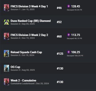 デュオ固定<a href="/1/">1</a>
今シーズン得意
pr2100 $200
土曜日のデュオ大会以降なら練習時間沢山取れます
 #フォートナイト大会募集