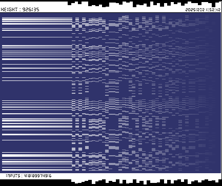 r_topisto's tweet image. #computerart #creativecoding #generativeart :
#bitcoin #blockchain 
LAST Block, Height : 926135
[ See more on topisto.net ]