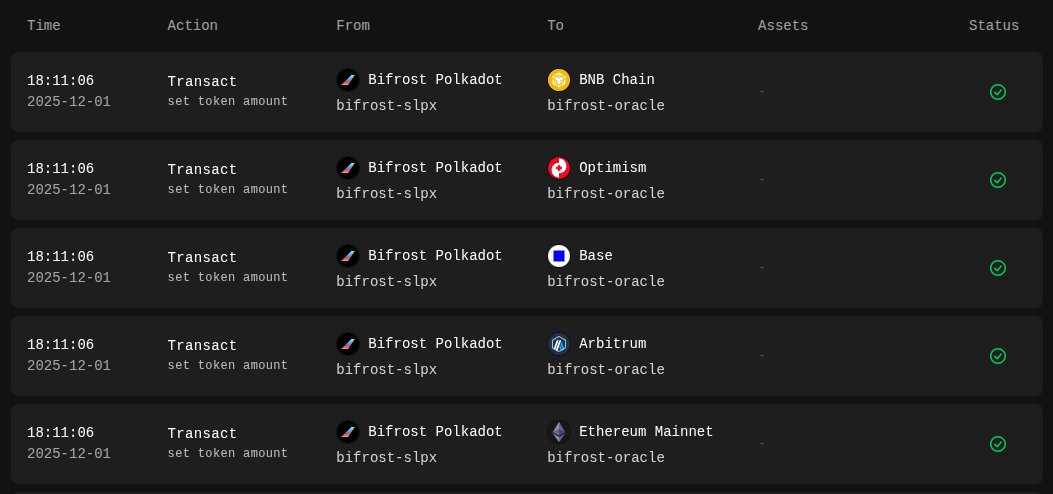 SO_DA_zone's tweet image. Look at this: E2E verifiable oracle updates fired from @Bifrost straight into Ethereum, BNB, Optimism, Base &amp;amp; Arbitrum in a single heartbeat.

Pushed through trustless consensus and backed by @Polkadot&apos;s shared security: enforced by crypto proofs, not assurances.