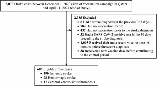Expert Review of Vaccines tweet media