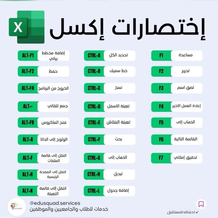 تعلم إكسل مجانا tweet media