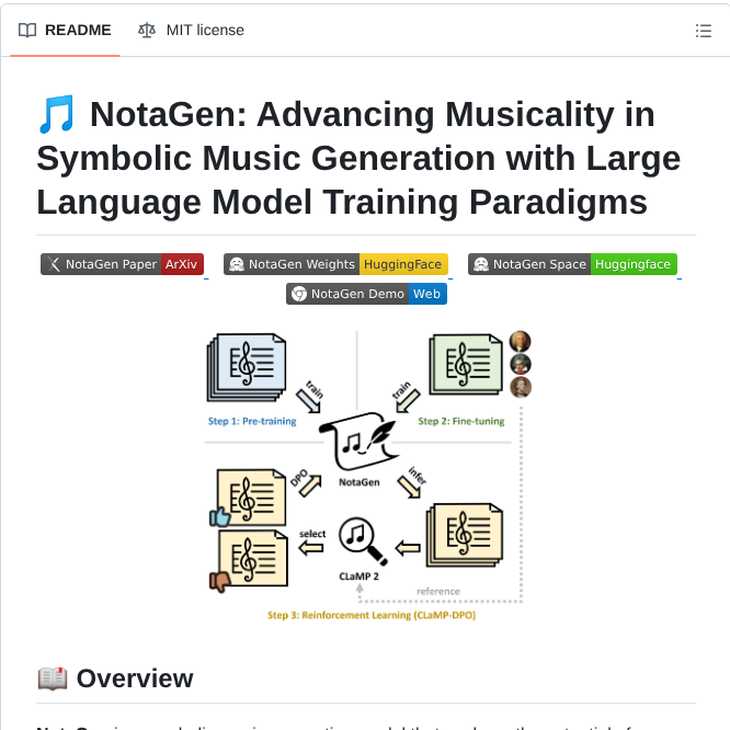 tom_doerr's tweet image. Symbolic music generation using LLM training paradigms

github.com/ElectricAlexis…