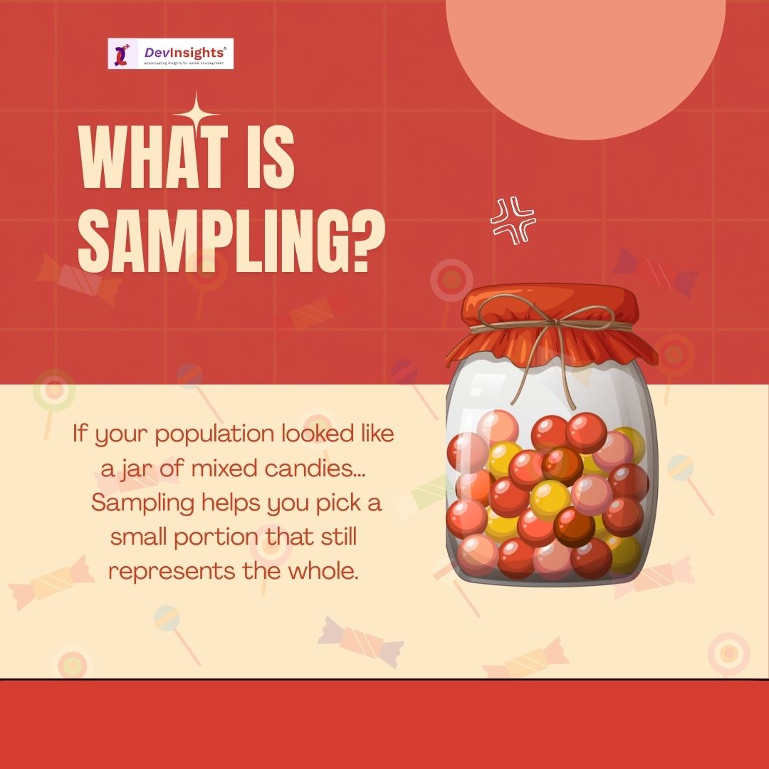 DevInsights1's tweet image. 𝗗𝗿𝗼𝗽 𝟭/𝟭𝟬: 𝗚𝗼𝗼𝗱 𝗦𝗮𝗺𝗽𝗹𝗶𝗻𝗴 = 𝗦𝘁𝗿𝗼𝗻𝗴 𝗘𝘃𝗶𝗱𝗲𝗻𝗰𝗲.
Every M&amp;amp;E study begins with the right sample.
Get the basics right → Better insights.

#10DropsOfME #SamplingBasics #DataQuality