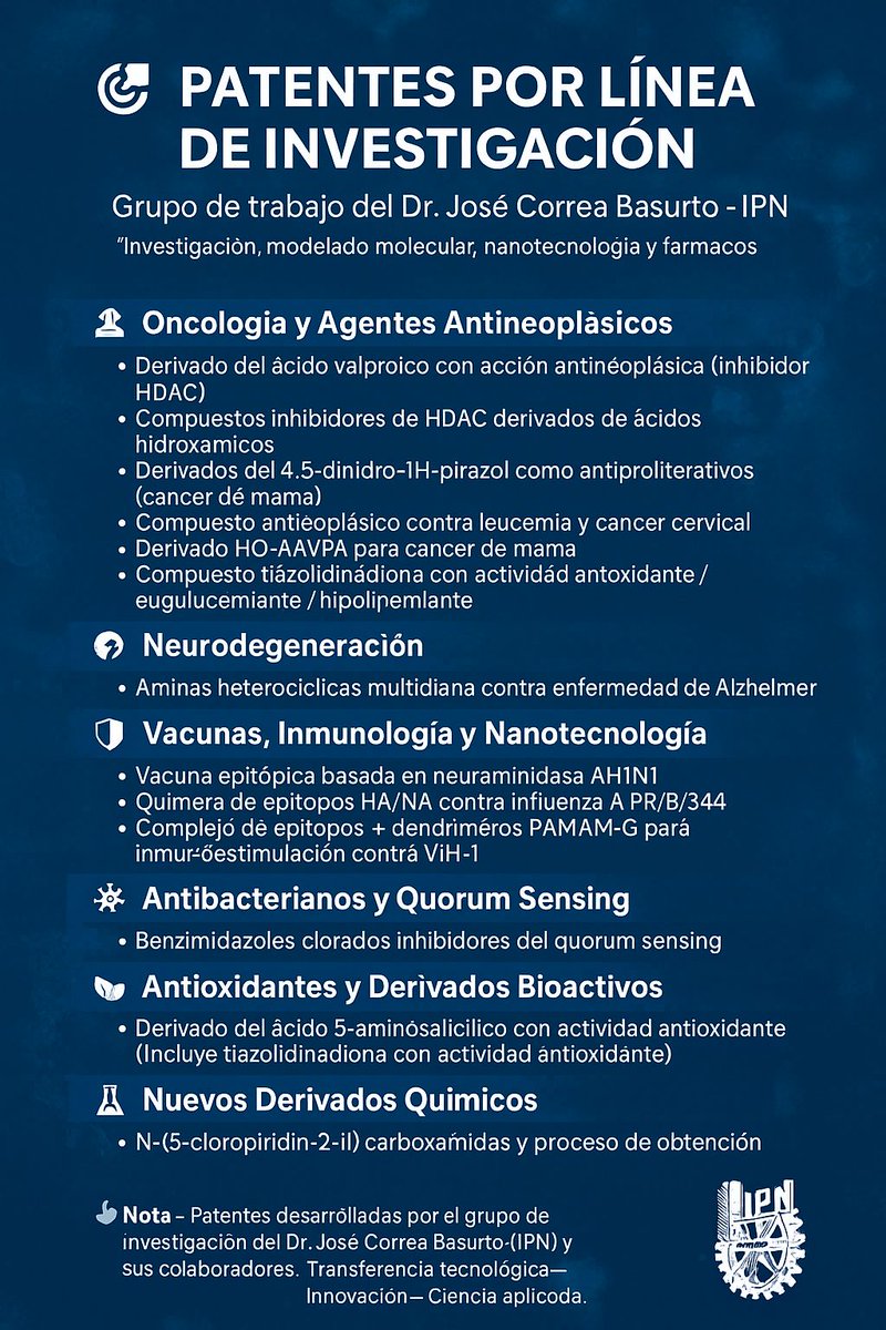 Nuestro grupo de trabajo del IPN participará en el STS Forum LAC 2025, 
Mostraremos las 13 patentes desarrolladas en el IPN por mi grupo de trabajo, enfocadas en descubrimiento de fármacos.
📩 jcorreab@ipn.mx
📱 5528862276