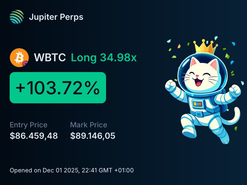 Imagine if it was $BTC