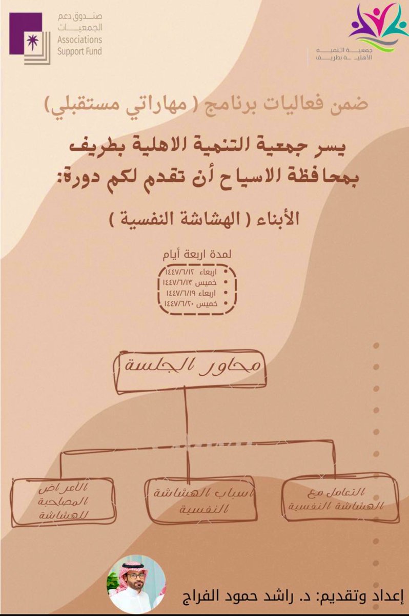 جمعية التنمية الأهلية بطريف في محافظة الأسياح (@tarif_r1445) on Twitter photo 