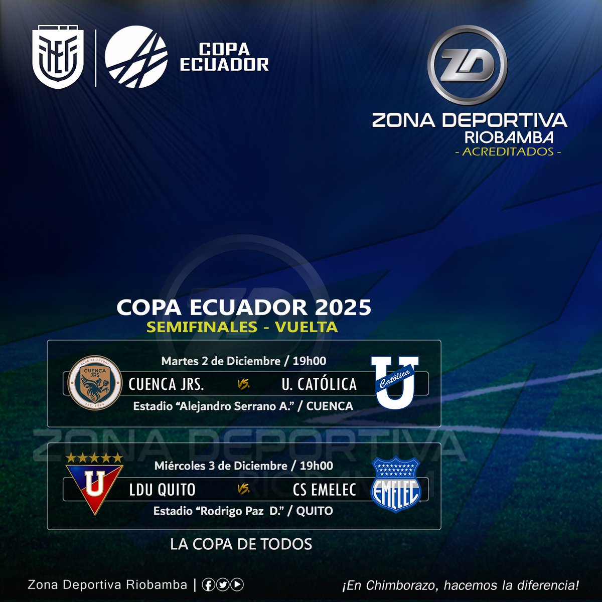 roldan_jimmy's tweet image. #CopaEcuador
¡𝙎𝙀𝙈𝙄𝙁𝙄𝙉𝘼𝙇 𝘿𝙀 𝙑𝙐𝙀𝙇𝙏𝘼!
#LaCopaDeTodos

Confirmada la #Programación para los cotejos de #VUELTA de #Semifinales de la @CopaEcuador 2025.

@FEFecuador
Informa: #JimmyRoldán
Somos: Zona Deportiva Riobamba
¡Hacemos la diferencia!