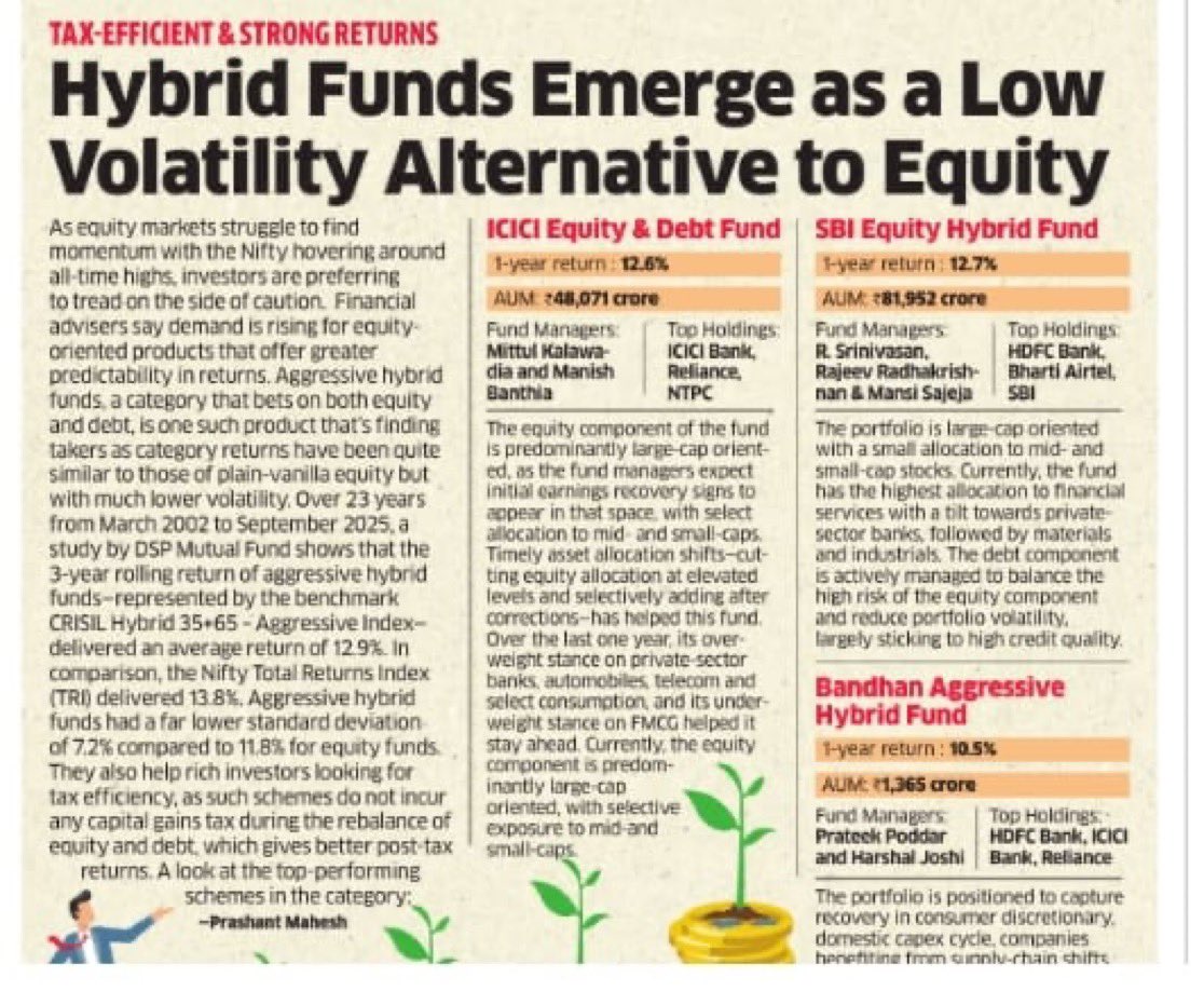 LarissaFernand's tweet image. Though some advisors prefer keeping equity &amp;amp; debt separate, hybrid as a category is catching on. It does serve a certain type of investor.