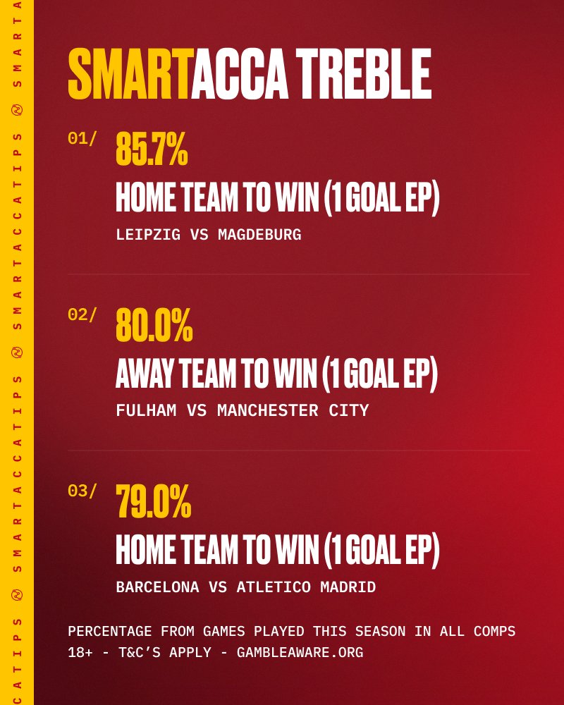 SmartAccaTips's tweet image. 🍀 WIN TREBLE - 7:30PM 🍀

👇 CHOOSE YOUR LEVEL:

1️⃣ - smartaccatip.link/Level1Win02Dec

2️⃣ - smartaccatip.link/Level2Win02Dec

3️⃣ - smartaccatip.link/Level3Win02Dec

4️⃣ - smartaccatip.link/Level4Win02Dec

5️⃣ - smartaccatip.link/Level5Win02Dec

🤝 If you build levels 3, 4 &amp;amp; 5 via bet builder and you'll get early payout if…
