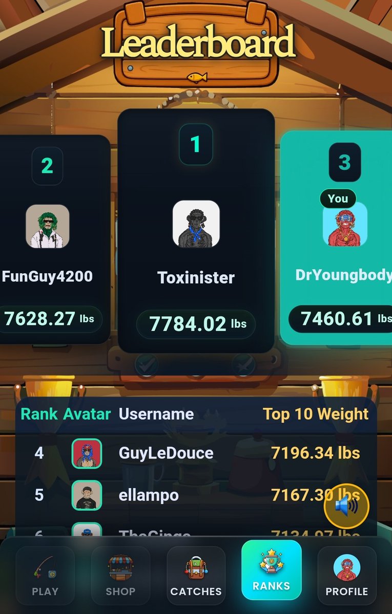 Congrats to everyone who participated in the <a href="/chumpzonape/">ChumpzOnApe</a> #gonfishing season 1👏

I had a lot of fun playing and can't wait to see what season two brings❤️