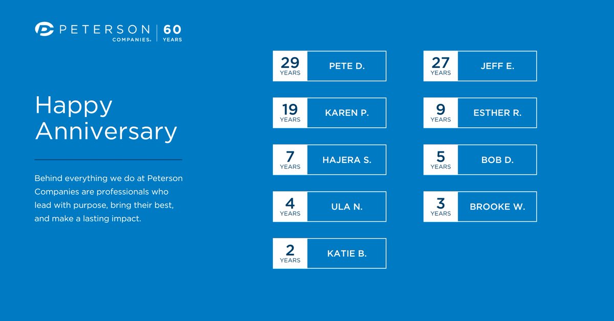 'Tis the season to celebrate, and we're kicking off December with a celebration of our own: our December workiversaries!

Your dedication, hard work, and commitment truly make the season—and our organization—bright. Thank you for another wonderful year!