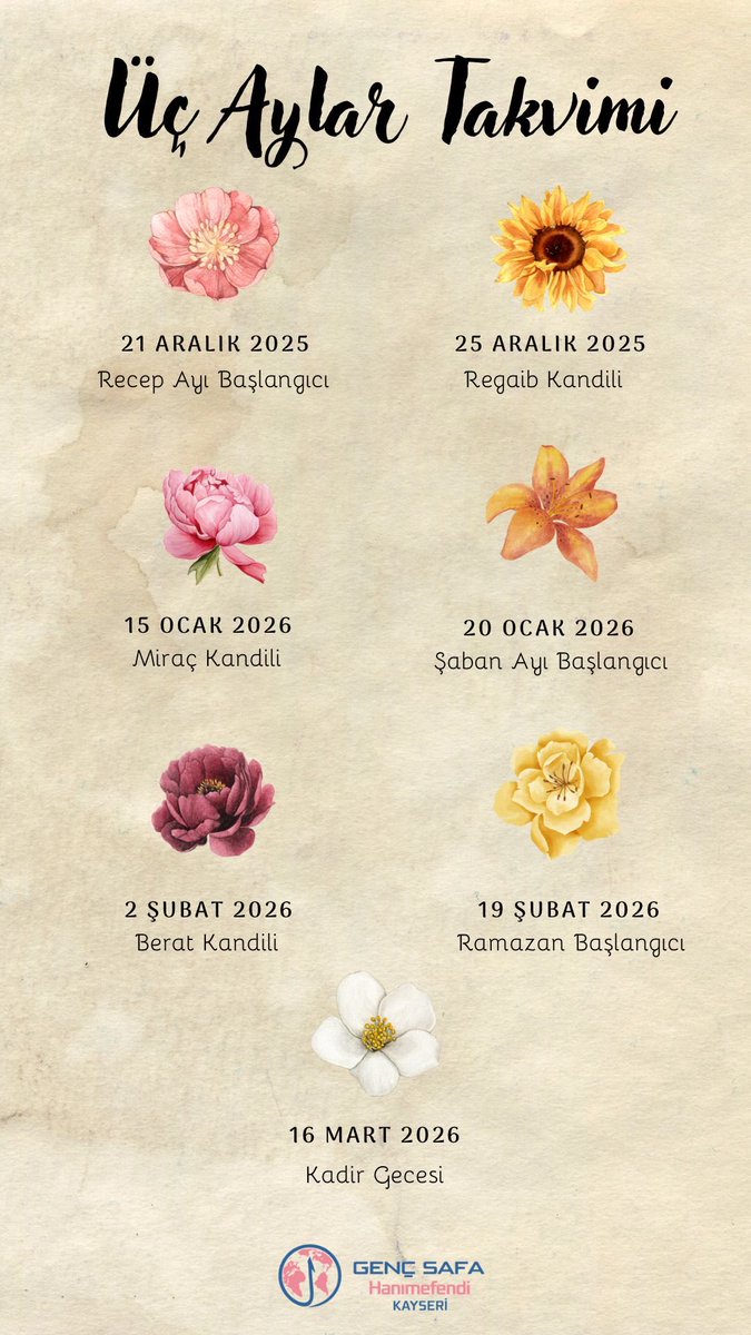 Genç Safa Hanımefendi Kayseri tweet media