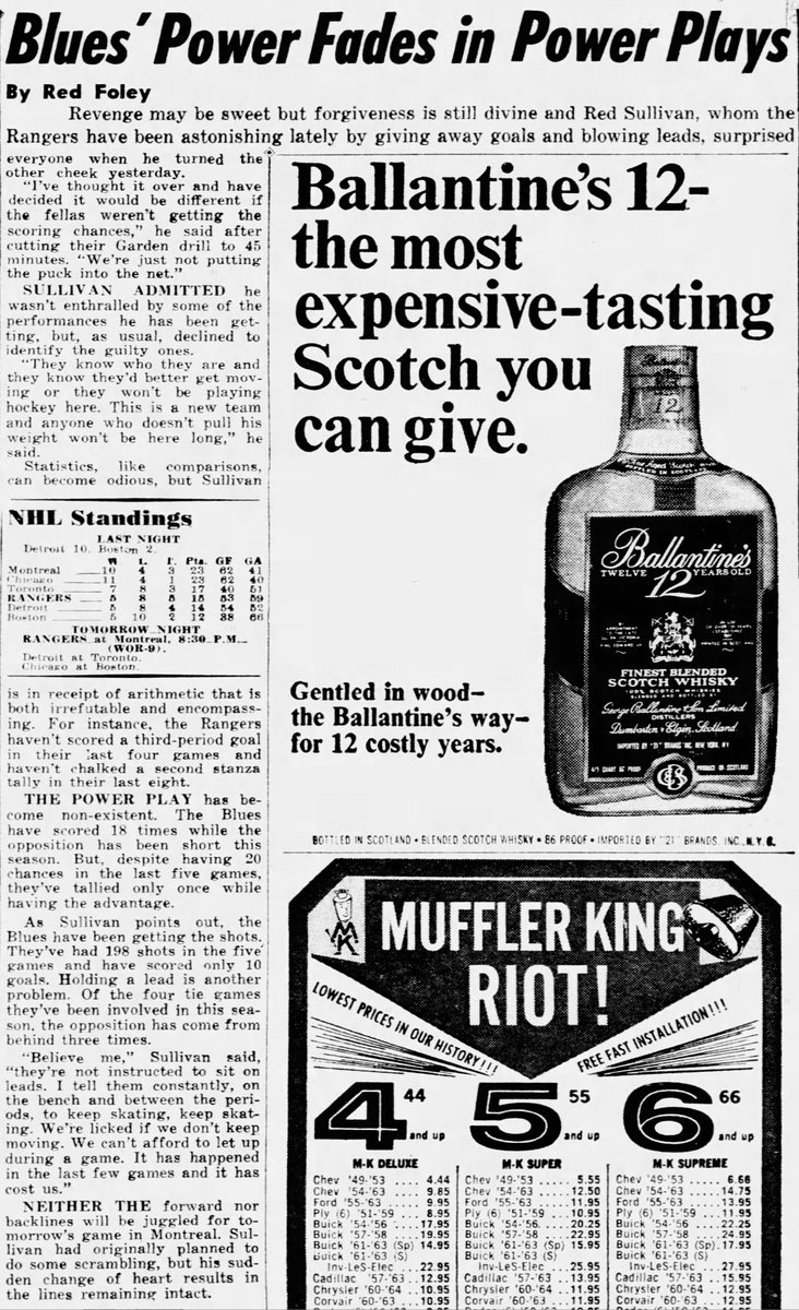 Sixty years ago today in New York Rangers history: