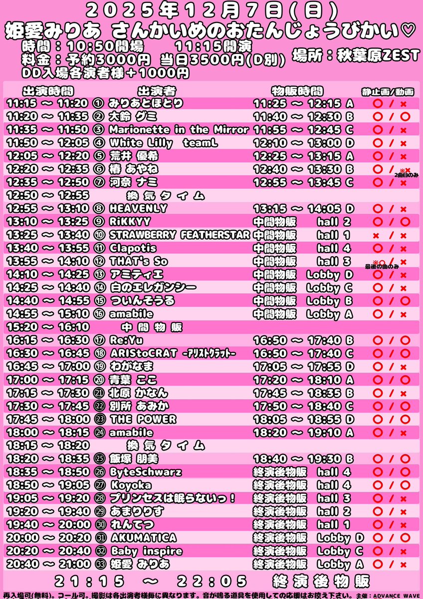 12/7(日)姫愛みりあ さんかいめのおたんじょうびかい♡ 時間:10:50 12/7(日)姫愛みりあ さんかいめのおたんじょうびかい♡ 時間:10:50
