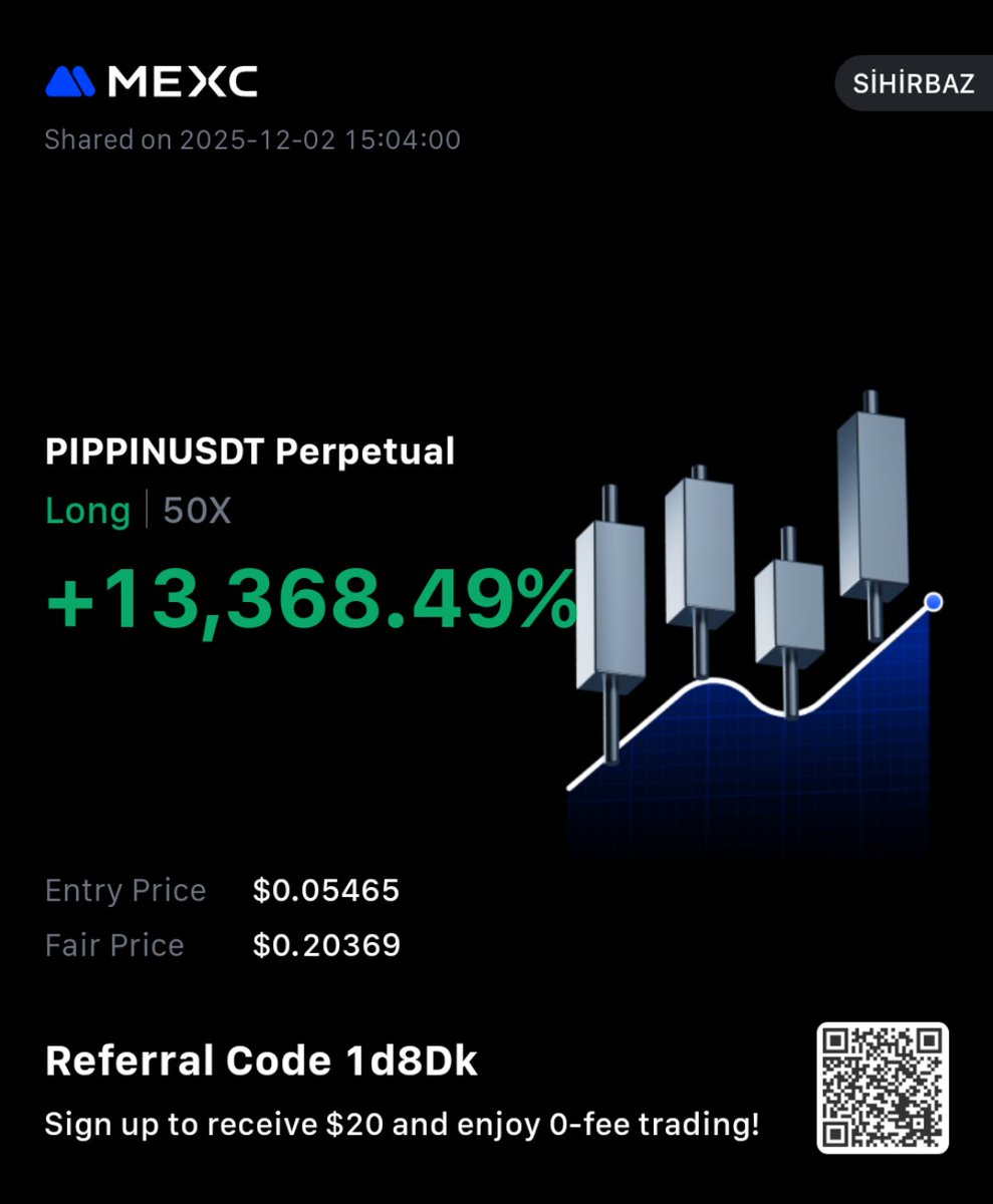 kripto_sihirbzi's tweet image. %15.000 roede 3 arkadaşımıza 
%20.000 roede  de 2 arkadaşımıza daha hediye gönderelim 😎🪄🎩💸💸
#PIPPIN #eth #Bitcoin