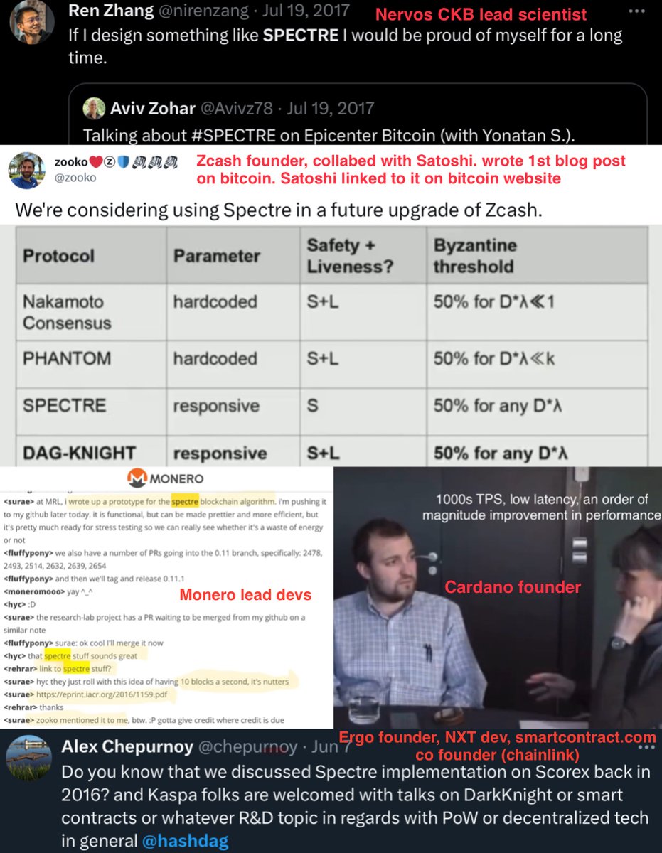 Captain Sats 𐤊 tweet media