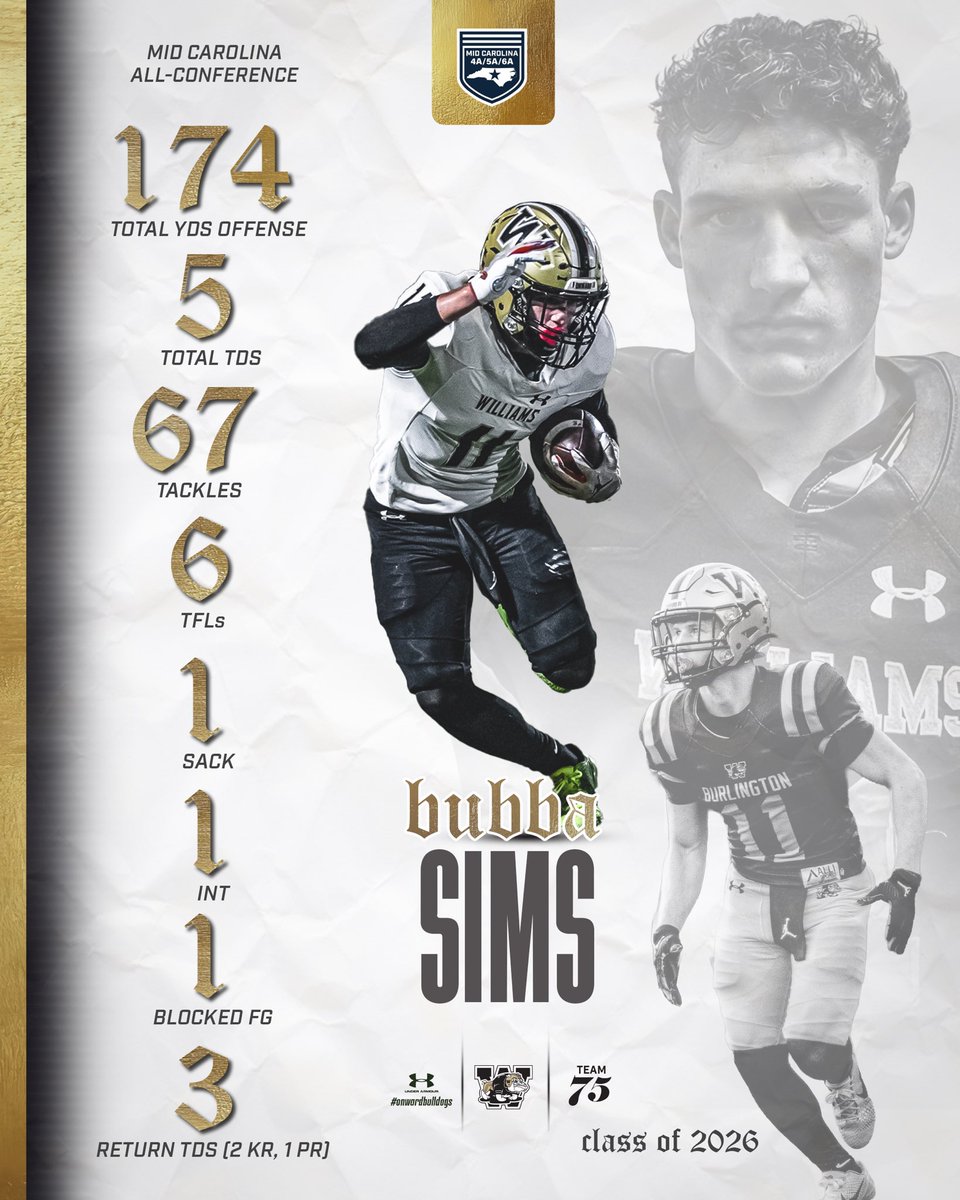 Williams Football tweet media