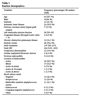 David Warriner tweet media