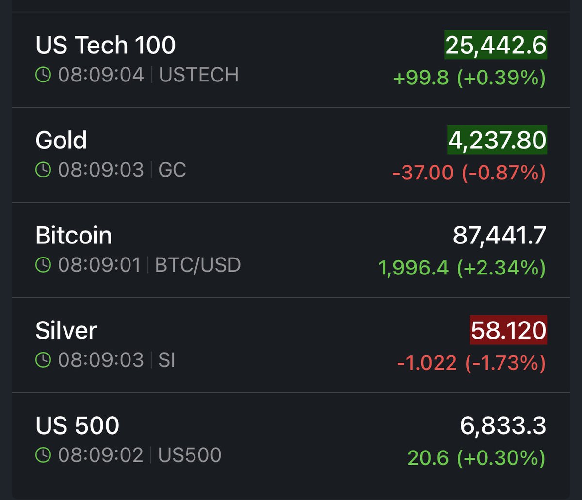 Crypto Rover tweet media