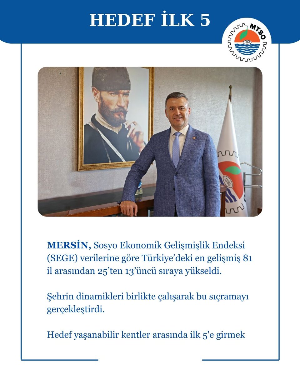 Mersin TSO (@mersintso) on Twitter photo 