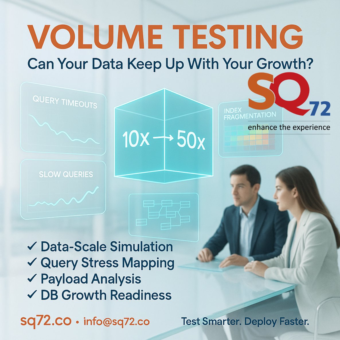 SQ72Testing's tweet image. Systems rarely fail from traffic.
They fail from too much data.
Volume Testing reveals slow queries, DB bloat, API degradation &amp;amp; search latency long before they break production.
SQ72 ensures your system grows safely.
🔗 sq72.co
#VolumeTesting #devopspipeline