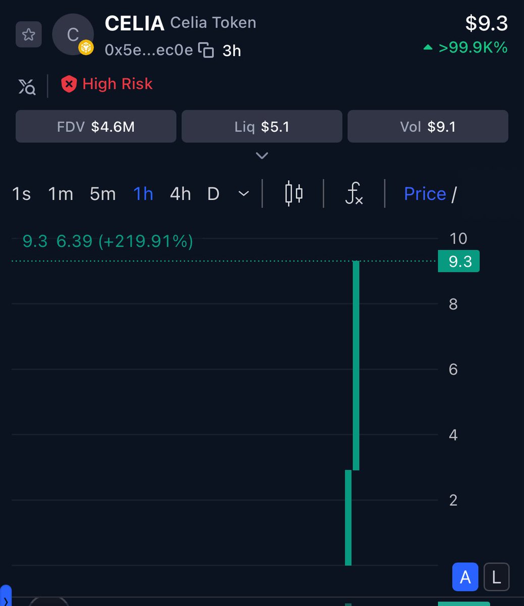 Celia Support tweet media