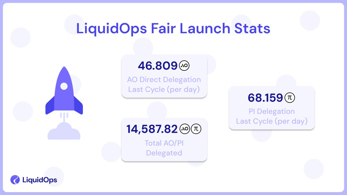 Liquid_Ops's tweet image. 