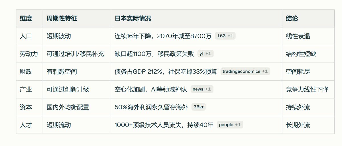Karl（Karl卡尔大叔） tweet media