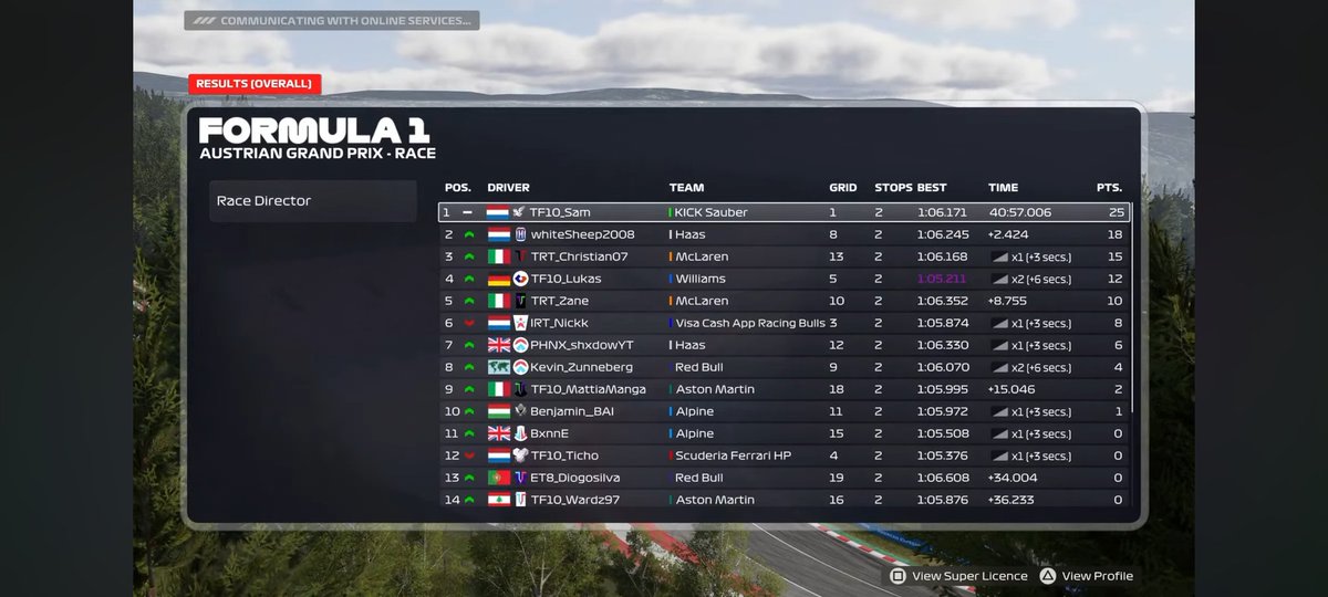 TRT_Christian's tweet photo. PSGL F2 Austria 
Q: P13
R:P3
Not a great Q, but excellent race pace
Thanks for engineering @SimoGaming24 

@TatumEsports https://t.co/cSTqSj7cz0