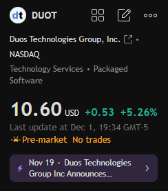 dejamishe's tweet photo. Today's stock recommendation:

$DUOT

This stock has recently rebounded after falling from $11.42 to $8.00 in mid-November. Consecutive large bullish candles with high volume indicate strong bullish momentum and positive market sentiment. https://t.co/k68f0DHyYm
