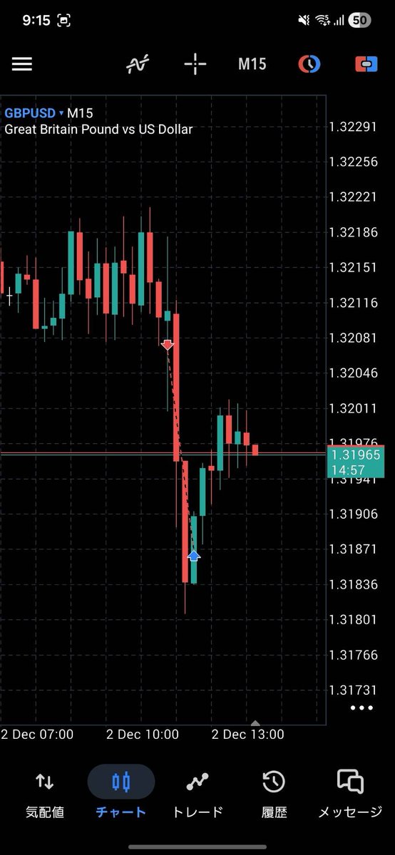 たろたろ (@tarotaroman_z) / Posts / X