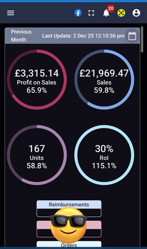 Nov complete, can’t only post W’s. Slow month but we don’t complain. Spend at 31k with the most stock ever in amz. Ready to bounce back, December about to take off.