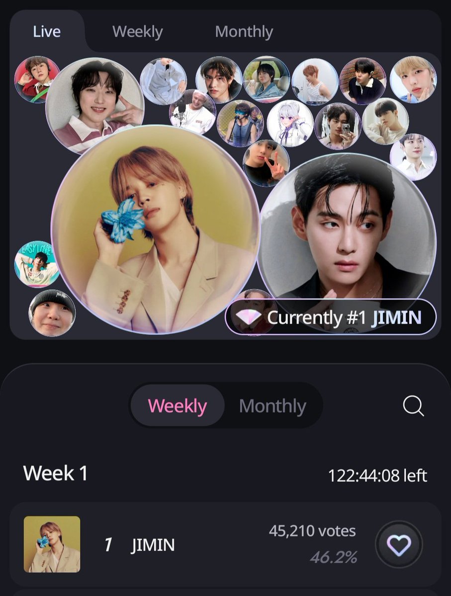 voteforpjm2's tweet image. 🗳PODOAL 
December CHART🫧 (Wk.1)
📌podoal.io/chart/solo/liv…

Cast your daily votes for Jimin. If you have plenty of hearts, cast max votes using your AL only!

(maximum 100 votes = 50k AL)  

1 vote = 500 AL
1 vote = 2 jelly

You can use this referral code when you create a new…