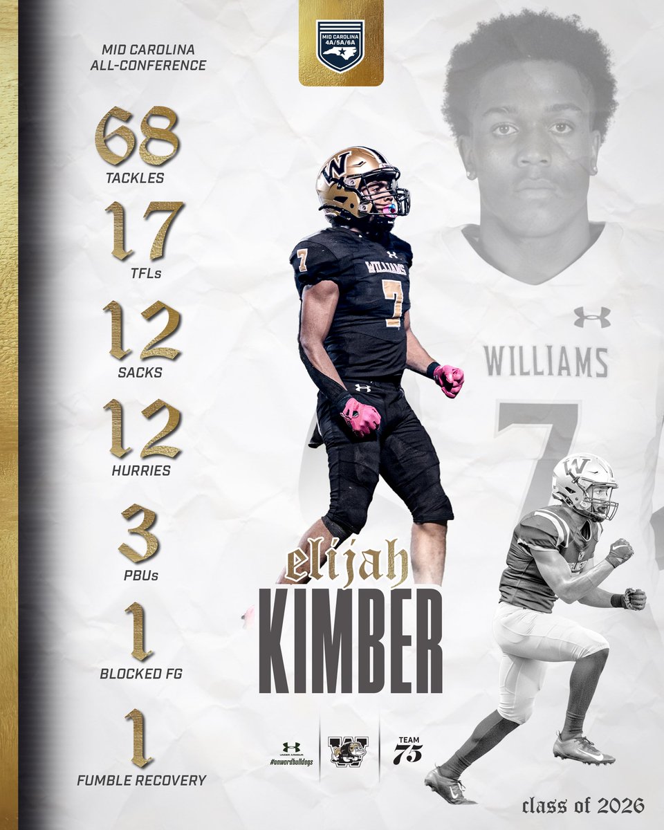 Williams Football tweet media