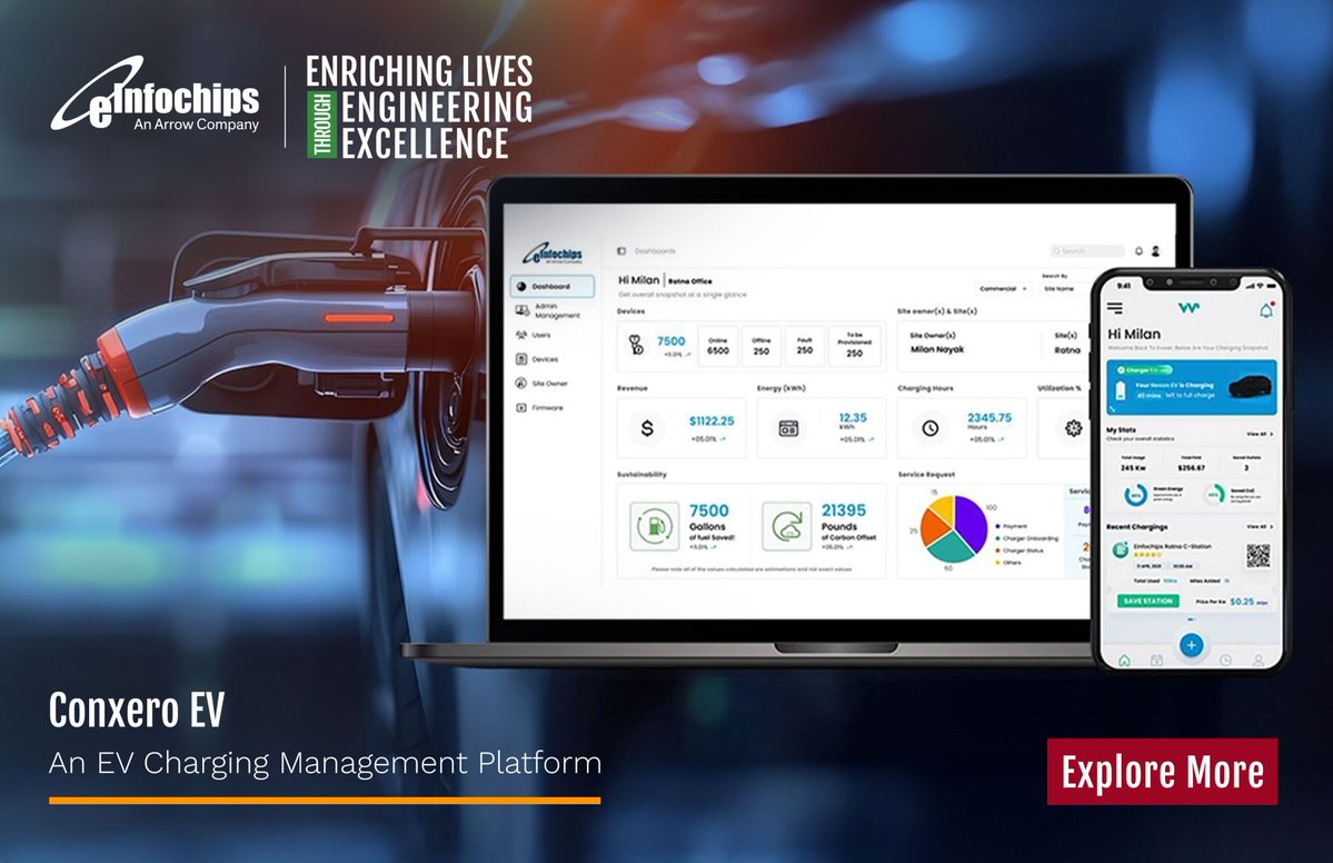 einfochipsltd's tweet image. #ConxeroEV, the Azure-powered platform designed for CPOs, Fleet Managers, &amp;amp; OEMs to streamline EV charging networks. This offers customizable solutions like a web-based CMS, smart charging apps, cloud infrastructure &amp;amp; integrations such as OCPP &amp;amp; OpenADR: na2.hubs.ly/H02khBL0