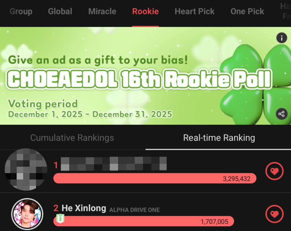 hexinlongph's tweet photo. 🗳️CHOEAEDOL VOTING🗳️
🗓️ Dec. 1 to 31

Henyangz! Come and join us as we rally and get Xinlong his 3rd win in Choeaedol's 16th Rookie Poll.

🎯 #1 in accummulative ranking for December
🏆Dipo Station Express Terminal ad + Super Rookie badge

Vote here: 👉 https://t.co/mXOsJZ8IVQ https://t.co/cEP3fBRjko