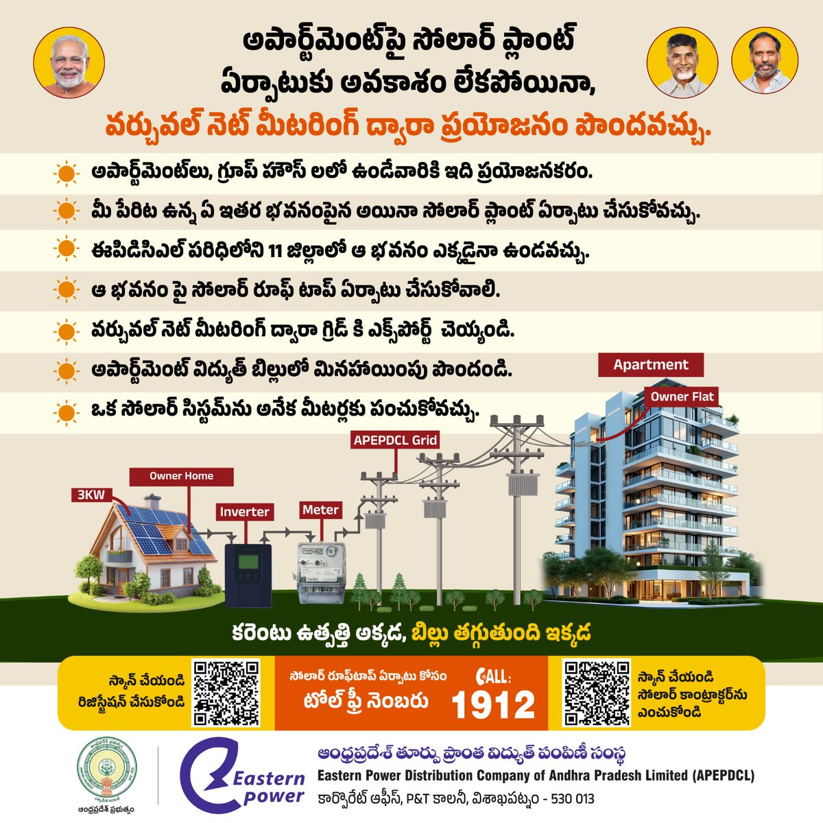 ap_epdcl's tweet image. ప్రధాన మంత్రి సూర్యఘర్ యోజన పథకం ద్వారా అపార్ట్మెంట్లు, గ్రూప్ హౌసింగ్‌లలో ఉండే వారు వర్చువల్ నెట్ మీటరింగ్ ద్వారా ప్రయోజనం పొందవచ్చు. తక్షణం స్పందించండి, కరెంట్ బిల్లు పొదుపు చేసుకోండి.

సోలార్ ప్రయోజనాలు పొందడానికి ఇప్పుడే1912 డయల్ చేయండి!

#SolarPower #NetMetering #SolarEnergy…