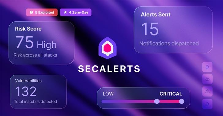 TheHackersNews's tweet image. About 1 in 10 software flaws were exploited in 2024.
Many teams still miss key risks because alerts get lost in the noise.

⚡ SecAlerts gives you real-time, relevant vulnerability updates for your own software — without scanning your systems or installing anything.

🔍 Cut the…