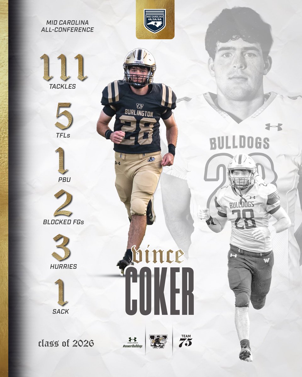 Williams Football tweet media