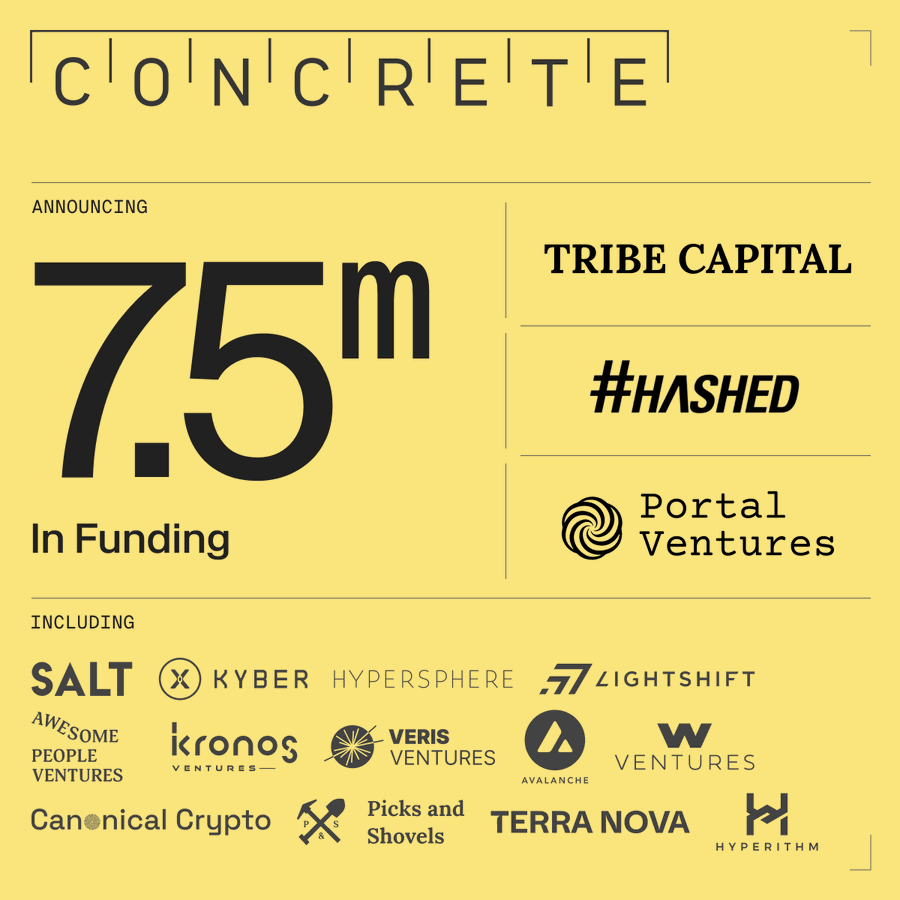 Cryptoxlab's tweet photo. @ConcreteXYZ  Social Bags Program Live 🔥🔥

💵 Funding : 17 Million$ [ Tier 1 ]

• Connect Wallet &amp; Create Account :  https://t.co/c85Z7G4Cvy 

• Enter Code For Bonus Bag Points : e2d60fad

• Complete Quests &amp; Earn Bags Points https://t.co/4BjSmfY0BQ