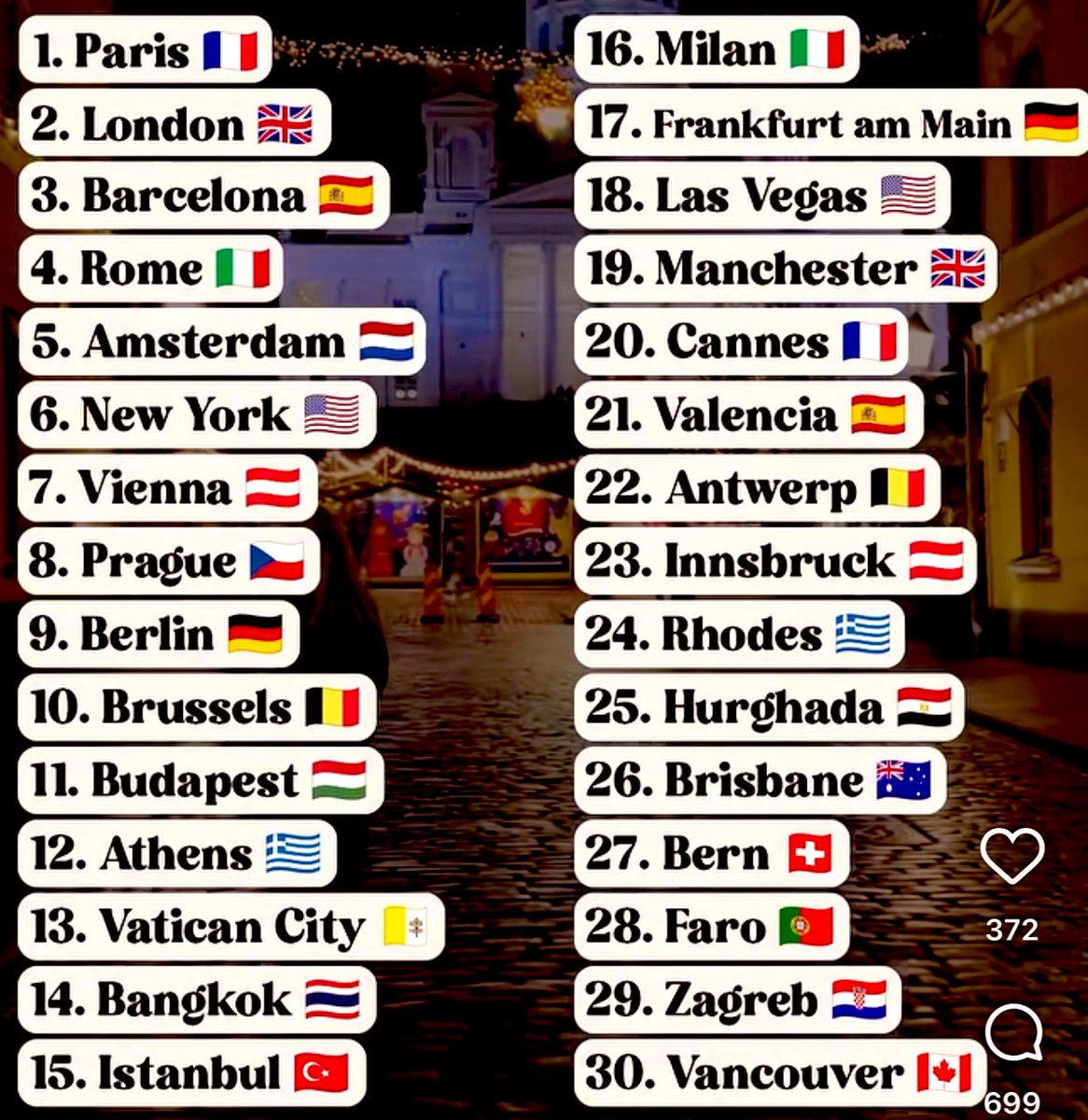 Milly_nassolo's tweet image. Which city would you like to visit! 

Speak it into existence come 2026;