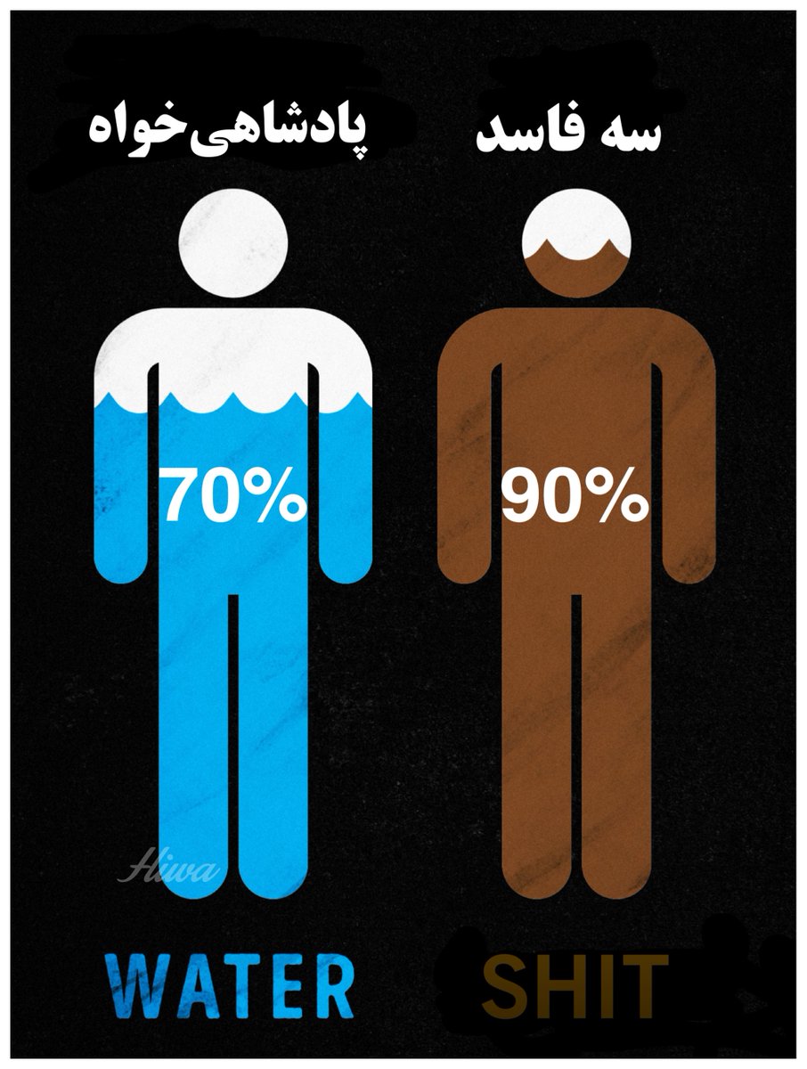 قبول دارید؟؟😁
لطفا جواب خود را منشن کنید.🙏