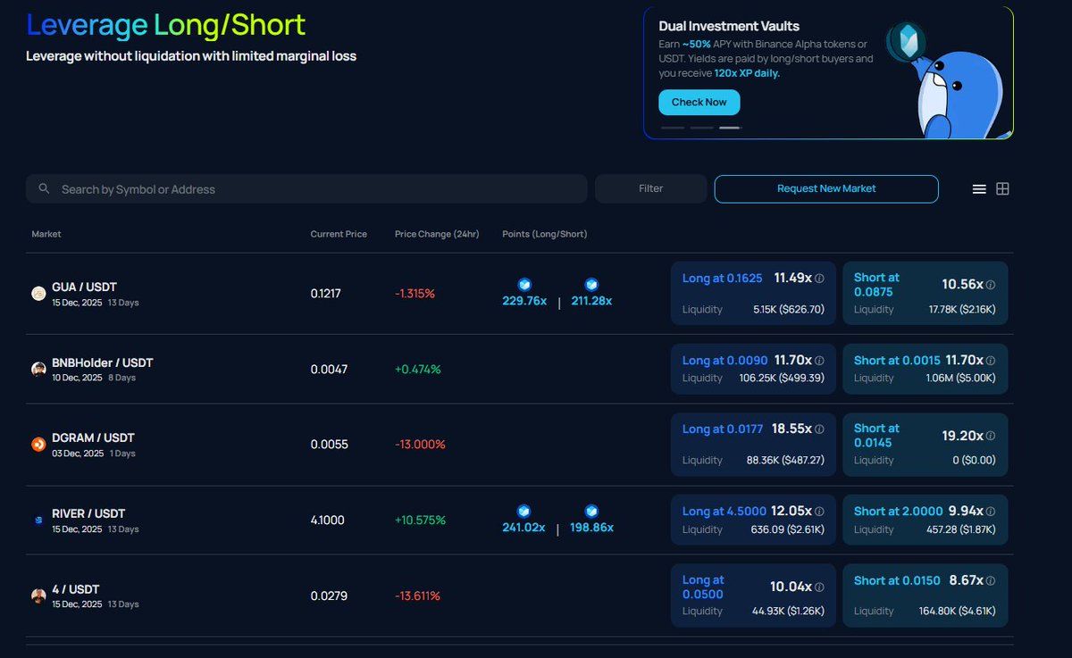 如何激活币安alpha上大量无人问津的alpha？

很多上了alpha为了TGE而TGE，没有合约没有现货，项目除了开盘的时候有点买盘，基本就死了。

于散户而言，你如果有这个币只在alpha上就会慢性死亡，等你想卖的时候池子深度都不够，你怎么办？
