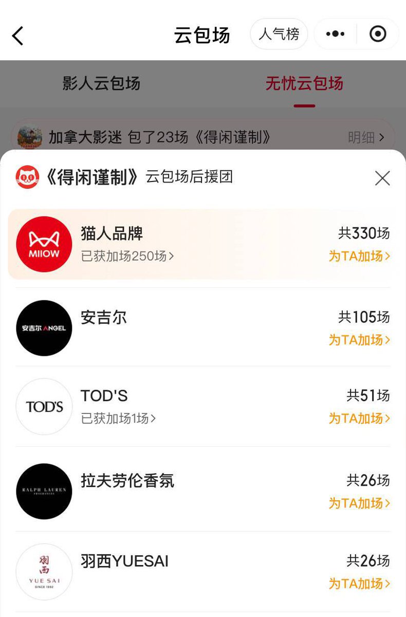 xzmelons's tweet image. Many #XiaoZhan’s brands are supporting his new movie #GezhiTown: Tods, Molsion, Miiow, Angel, Ralph Lauren, Yuesai, Kai Xiao Zao, Mengniu…and the Yichen foundation (orange cultivation that Xiao Zhan helped through charity, they have always been supportive of him 🥰)