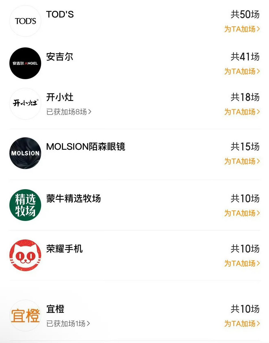 xzmelons's tweet image. Many #XiaoZhan’s brands are supporting his new movie #GezhiTown: Tods, Molsion, Miiow, Angel, Ralph Lauren, Yuesai, Kai Xiao Zao, Mengniu…and the Yichen foundation (orange cultivation that Xiao Zhan helped through charity, they have always been supportive of him 🥰)