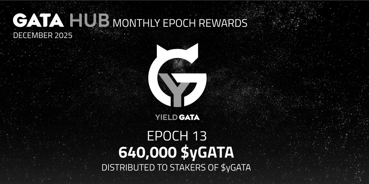GATA HUB – Epoch 40 Complete

Distributed ~$4500 in rewards 🎁 to $yGATA stakers.
Staking $yGATA = Real yield, every month.🔥

Distribution approved via GATA Yield DAO Prop
✅daodao.zone/dao/omniflix19…

👇Collection distribution details.