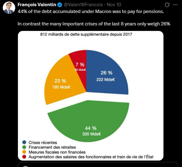 ThinkInError's tweet image. France will collapse and never recover from it