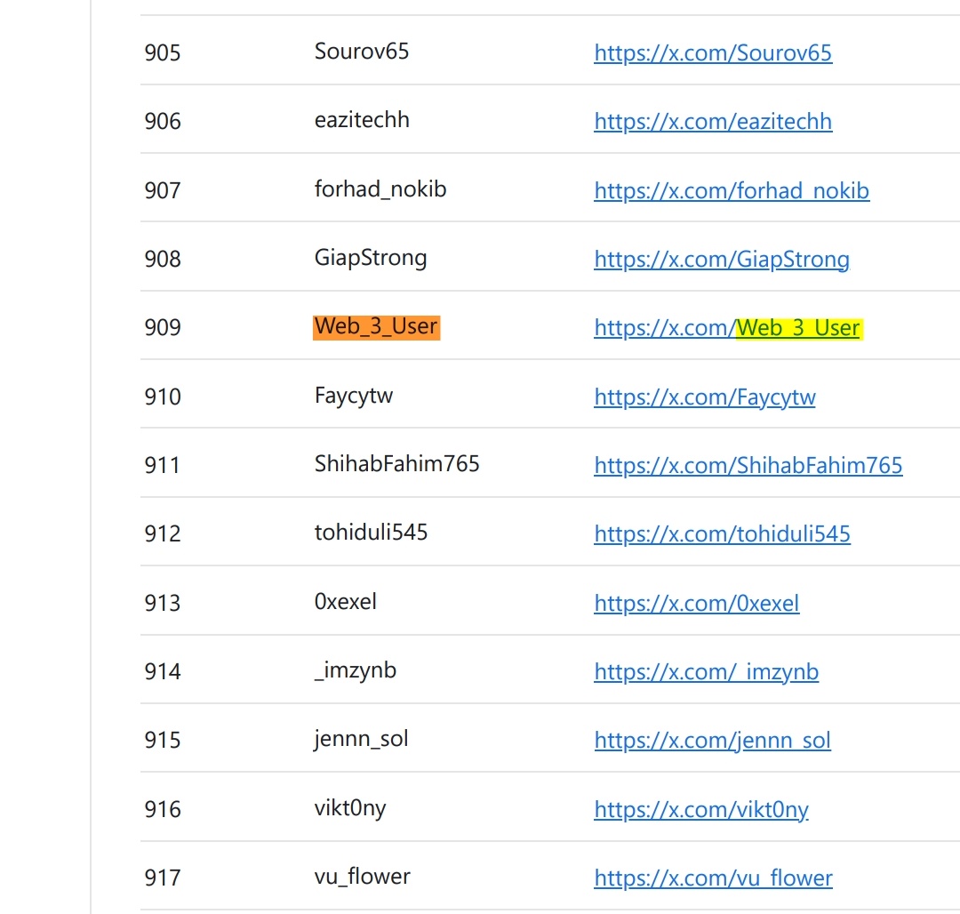 Web_3_User's tweet photo. I got in jor. ☀️☀️☀️
First time seeing myself on a leaderboard 😊😊
Rank 907 in @zama creator program season 4
Season 3 was so painful, because my X was disconnected in my guild profile. That show giving up is not an option. 

Let go again in season 5
#ZamaCreatorProgram 
Check yours here 
https://t.co/Jz1PXwy8Te