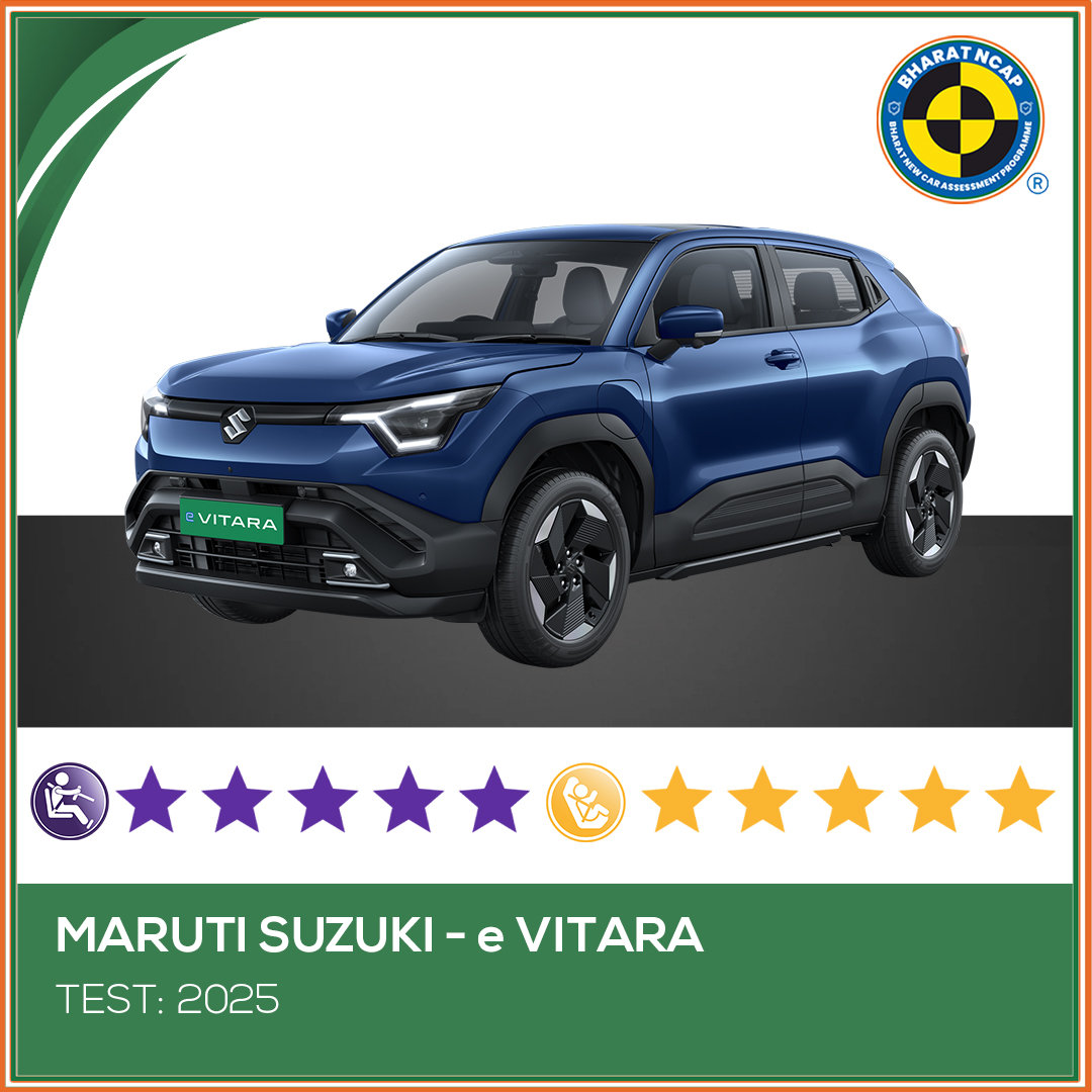 bncapofficial's tweet photo. Safety Ratings of Maruti Suzuki e Vitara

The e Vitara has scored 5-Stars in Adult Occupant Protection (AOP) and 5-Stars in Child Occupant Protection (COP) in the Bharat NCAP crash tests.

#bharatncap #safetyfirst #safetybeyondregulations #morestarssafercars #drivesafe #bncap https://t.co/J80KAjRec7