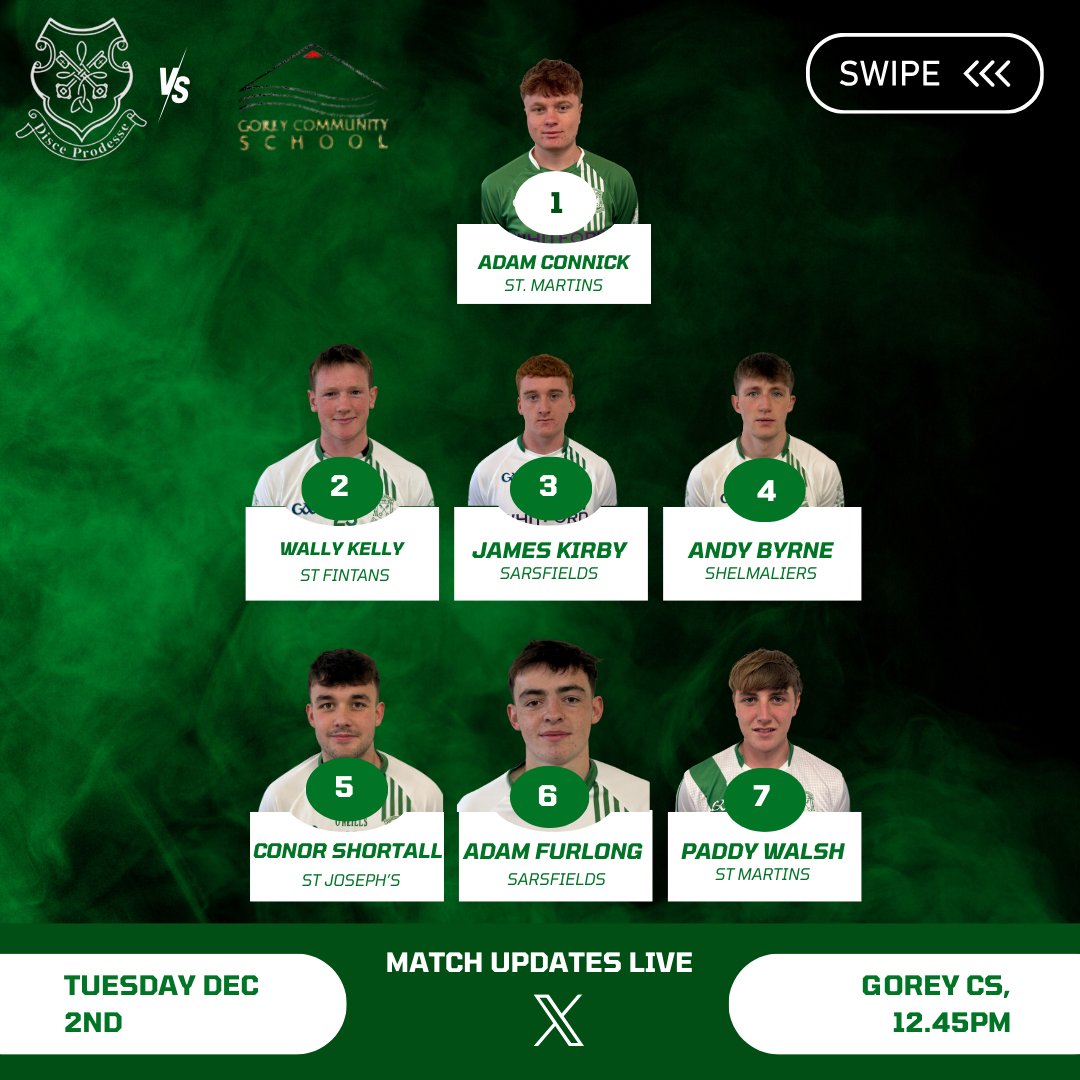 St Peter's College GAA tweet media